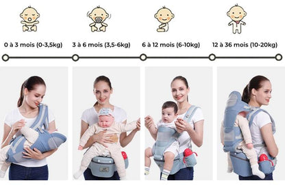 Porte-bébé ergonomique 3-en-1 multifonction