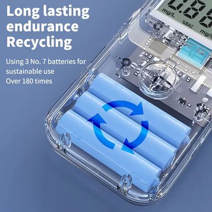 AlcoZen™ – Portable Electronic Breathalyzer with Precise LCD Display