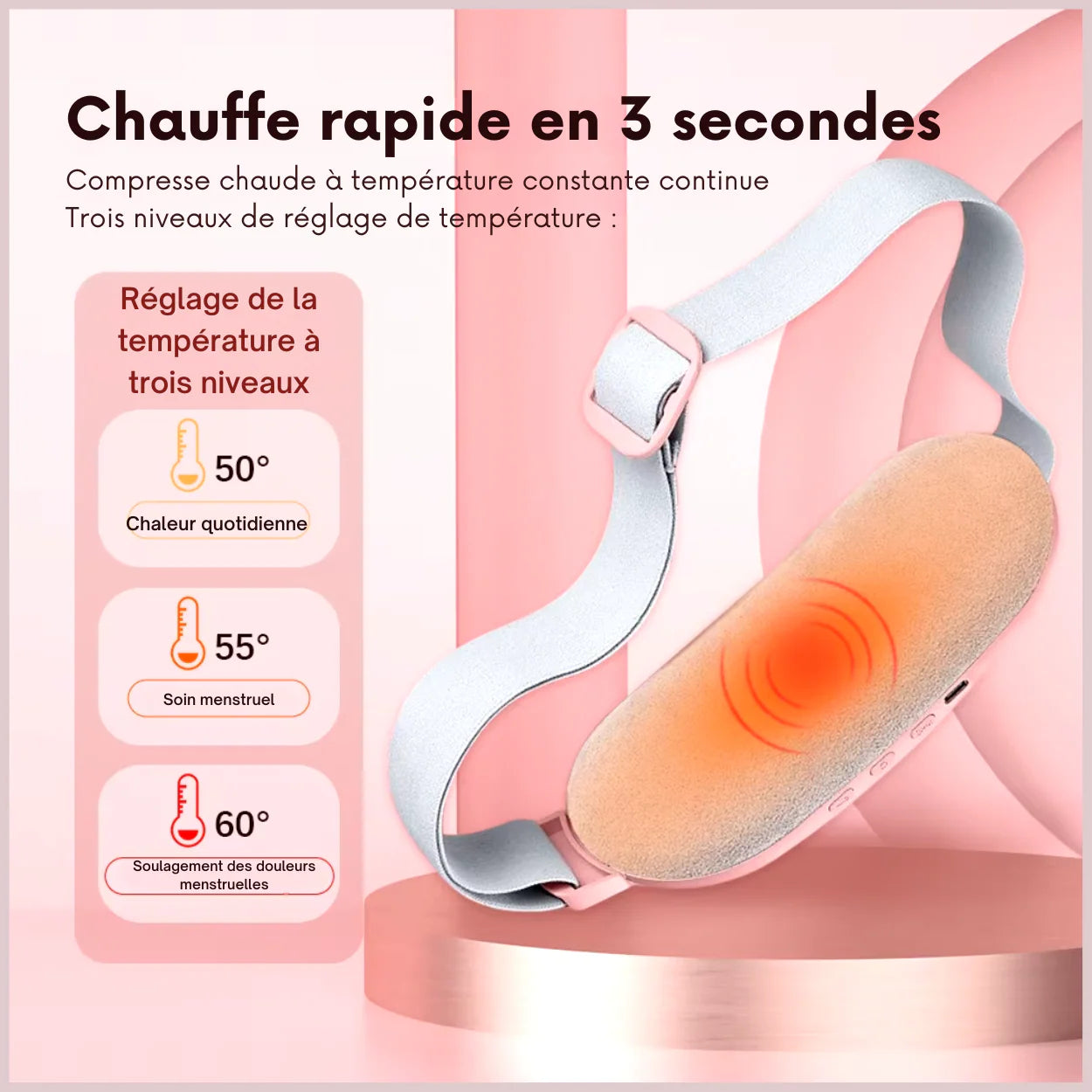 Smart Uterine Heating Belt for Menstrual, Abdominal, and Lower Back Pain