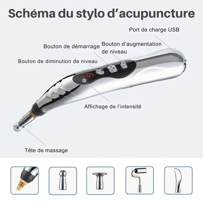Energetic Pulse Acupuncture Pen