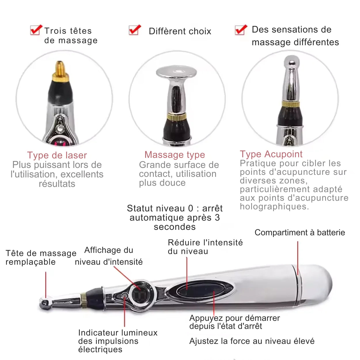 Electronic Acupuncture Pen for Natural Relief
