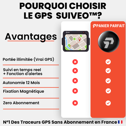 Traceur GPS moto sans fil compatible Android iOS