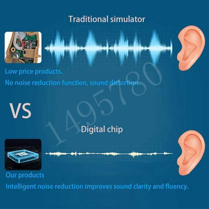 Amplificateur auditif numérique intra-auriculaire discret