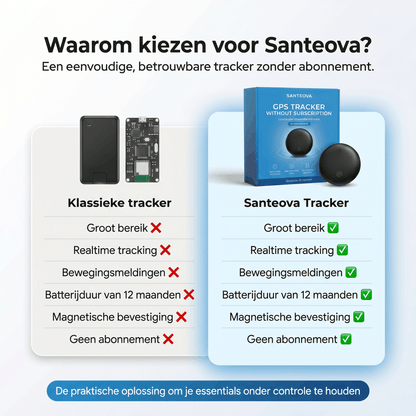 Santeova – GPS Tracker Zonder Abonnement | Compatibel met Android en iOS